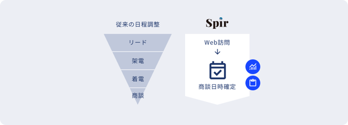 活用方法_マーケ1